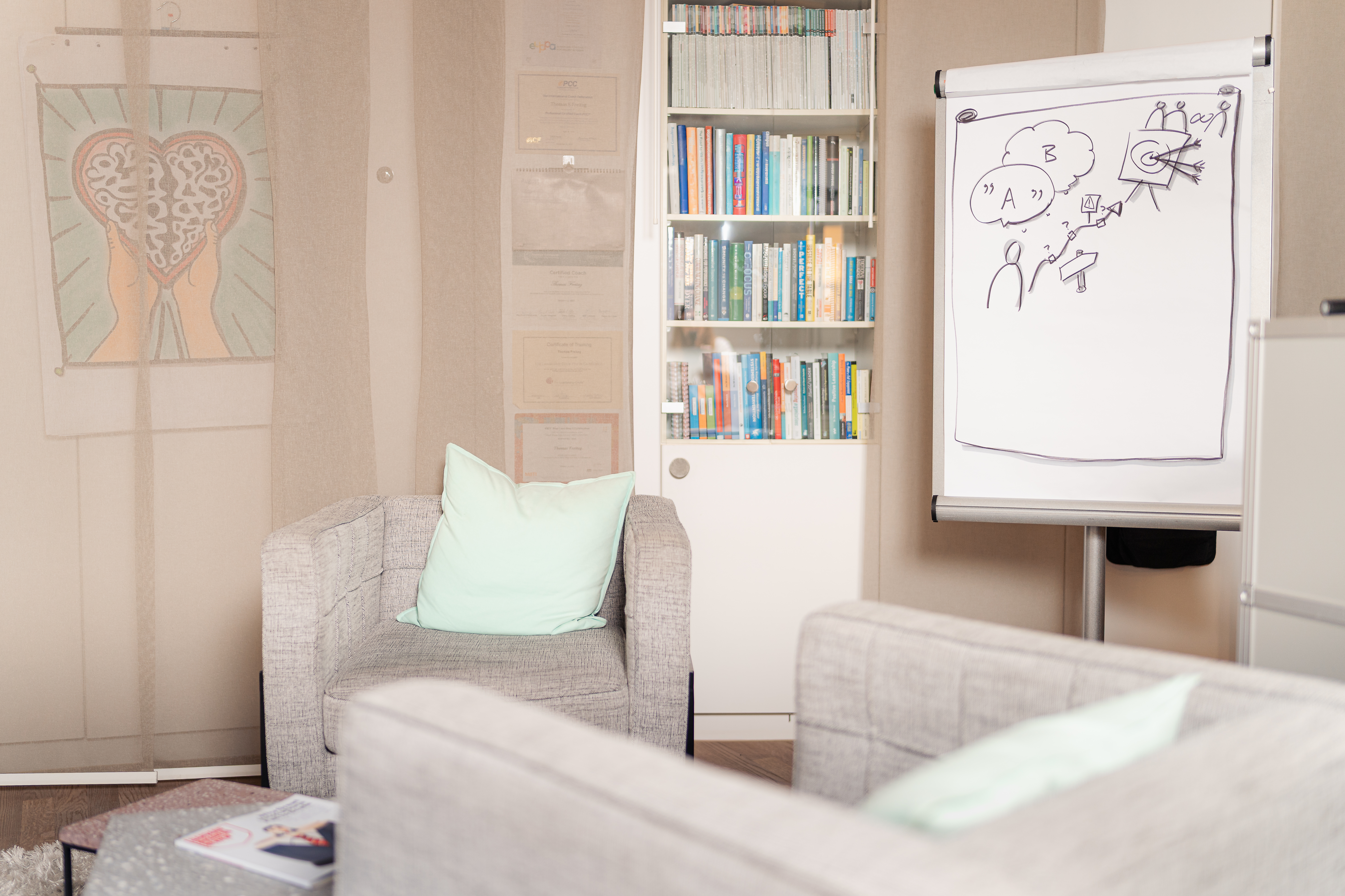 Unsere Coachinglounge